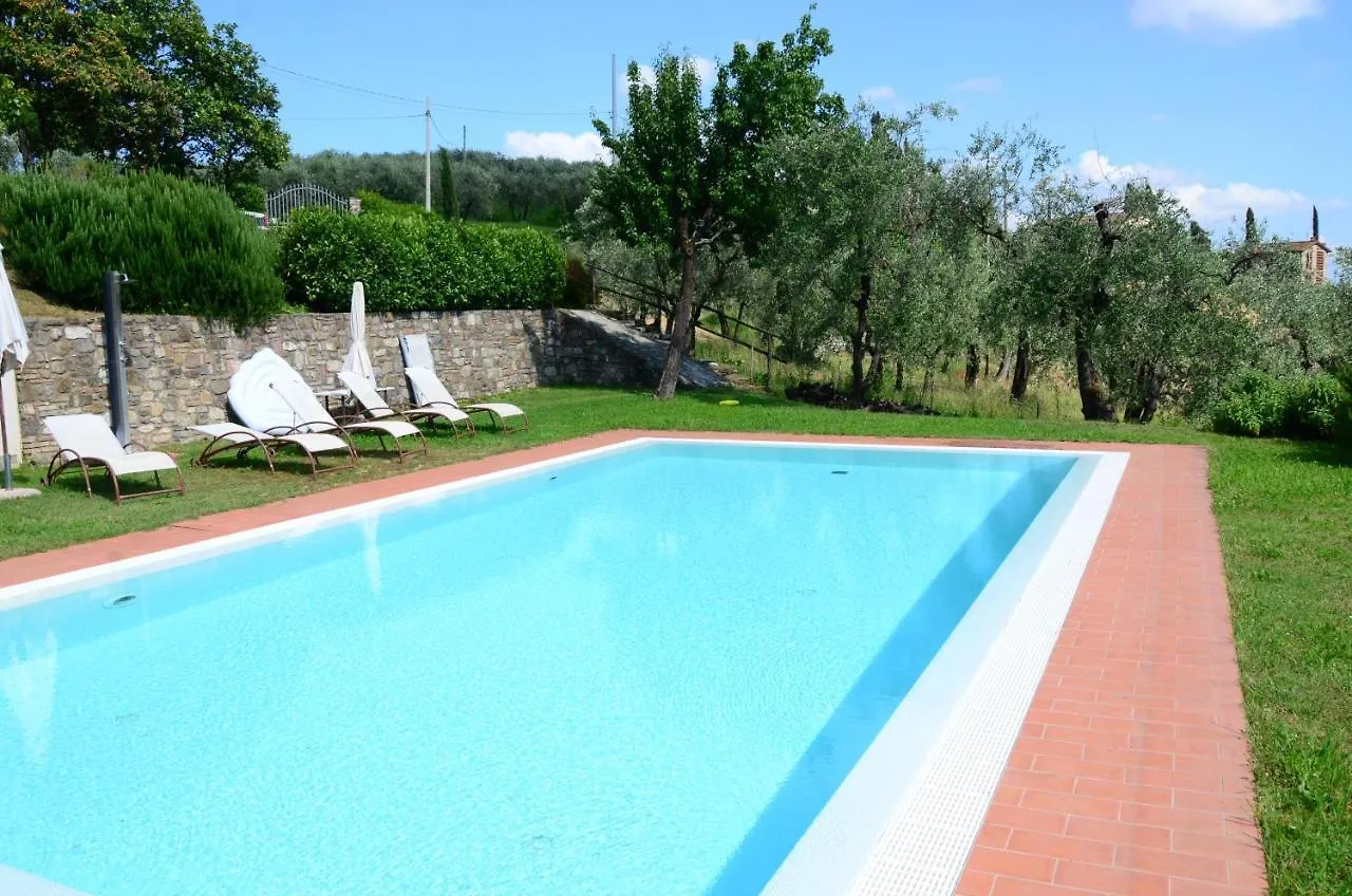 Villa Casal Di Mammoli Hotel Lucca